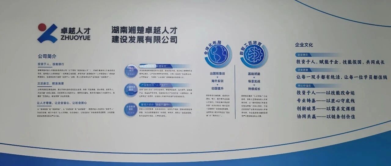 湖南湘楚卓越人才建设发展有限公司简介